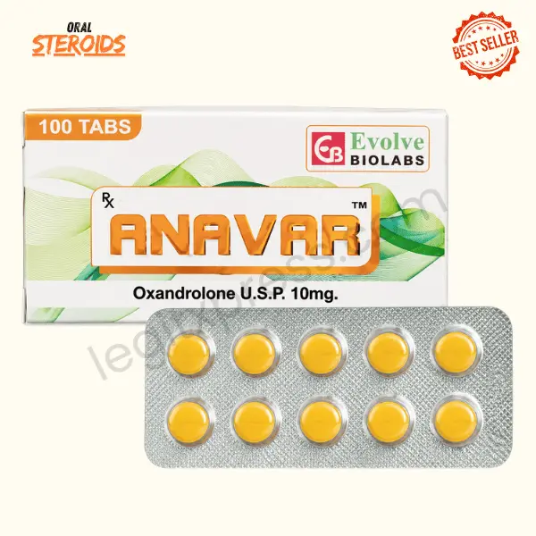 Buy Anavar